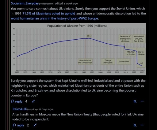 Another normal day on dbzer0 - tankie conspiracies, privileged accelerationism, and anti-Ukrainian propaganda