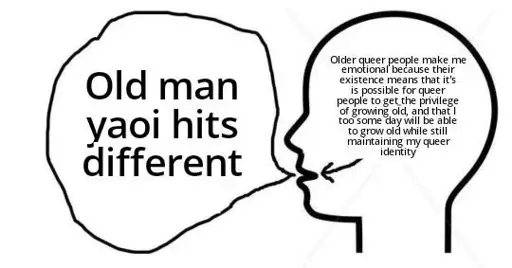 Clever thoughts meme format. A person is thinking "Older queer people make me emotional because their existence means that it is possible to get the privilege of growing old, and that I too some day will be able to grow old while still maintaining my queer identity" while saying out loud that "Old man yaoi hits different"