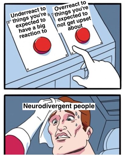 Which do you tend to do?