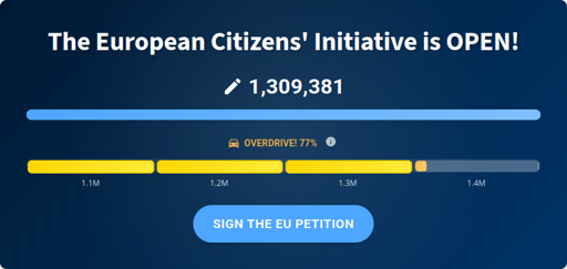 An image of the Stop Killing games European Citizen' Initiative. It claims it's open, with 1,309,381 signatures with an overdrive counter of 77%.