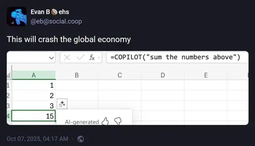 Evan B🥥ehs @eb@social.coop: "This will crash the global economy". Attached image: Copilot in Excel is asked to "sum the numbers above", which are 1, 2, and 3. In the fourth row, the output is presented: 15.